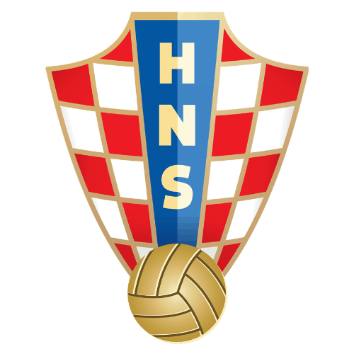 Croatia
